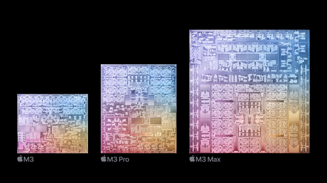 Сравнение физического размера чипов M3, M3 Pro и M3 Max