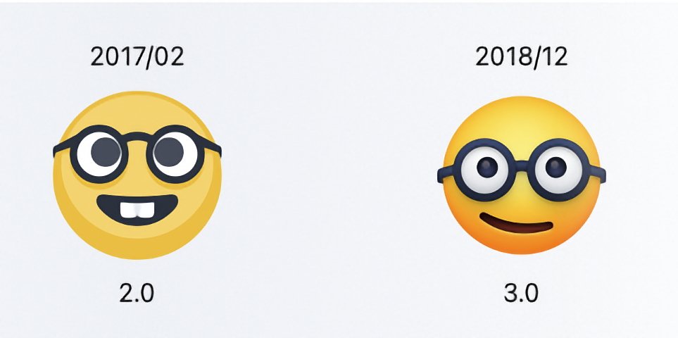 В 2018 году Facebook перешёл с зубов на улыбку для смайликов-ботаников, но только для Android и ПК.  (Источник: Эмохипедия)