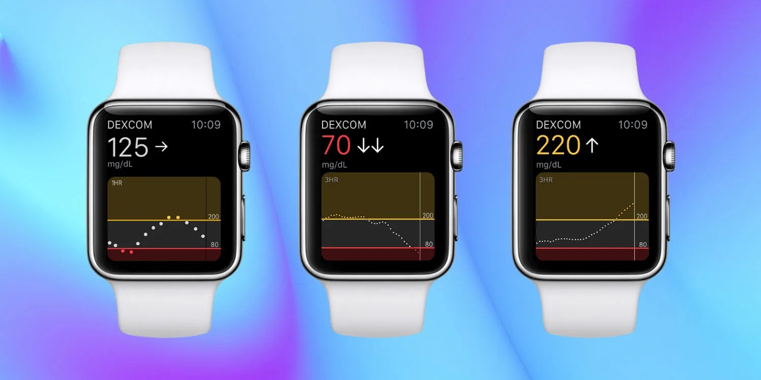 Приложение для контроля уровня сахара в крови Apple Watch