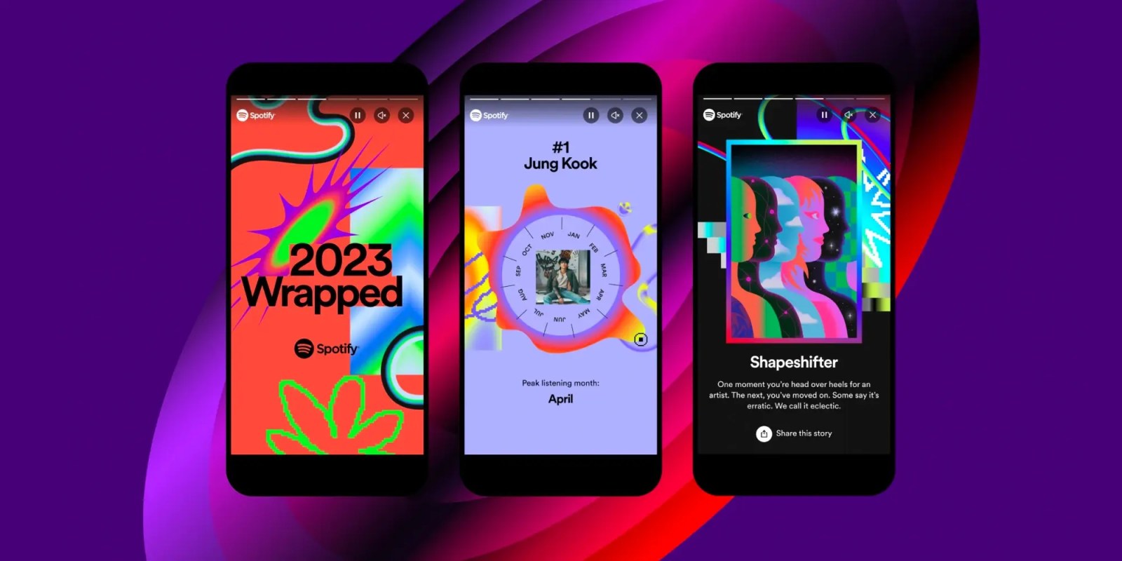 Spotify завершил 2023 год