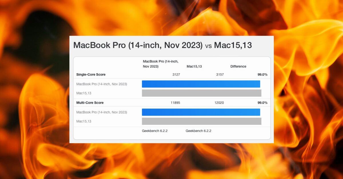 Тесты M3 MacBook Air соответствуют базовому MacBook Pro, как и ожидалось