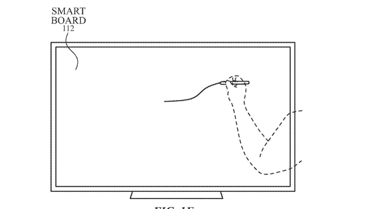Схема, изображающая стилизованный палец, очерчивающий линию на интерактивной доске SMART с пунктирными линиями траектории.