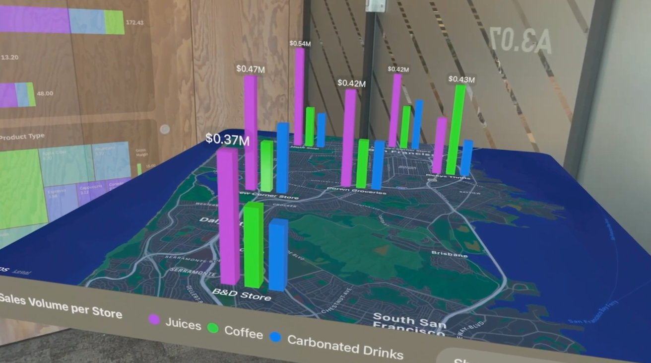Интерактивная карта 3D-визуализации данных с цветными полосами, обозначающими объемы продаж различных напитков в магазинах города.