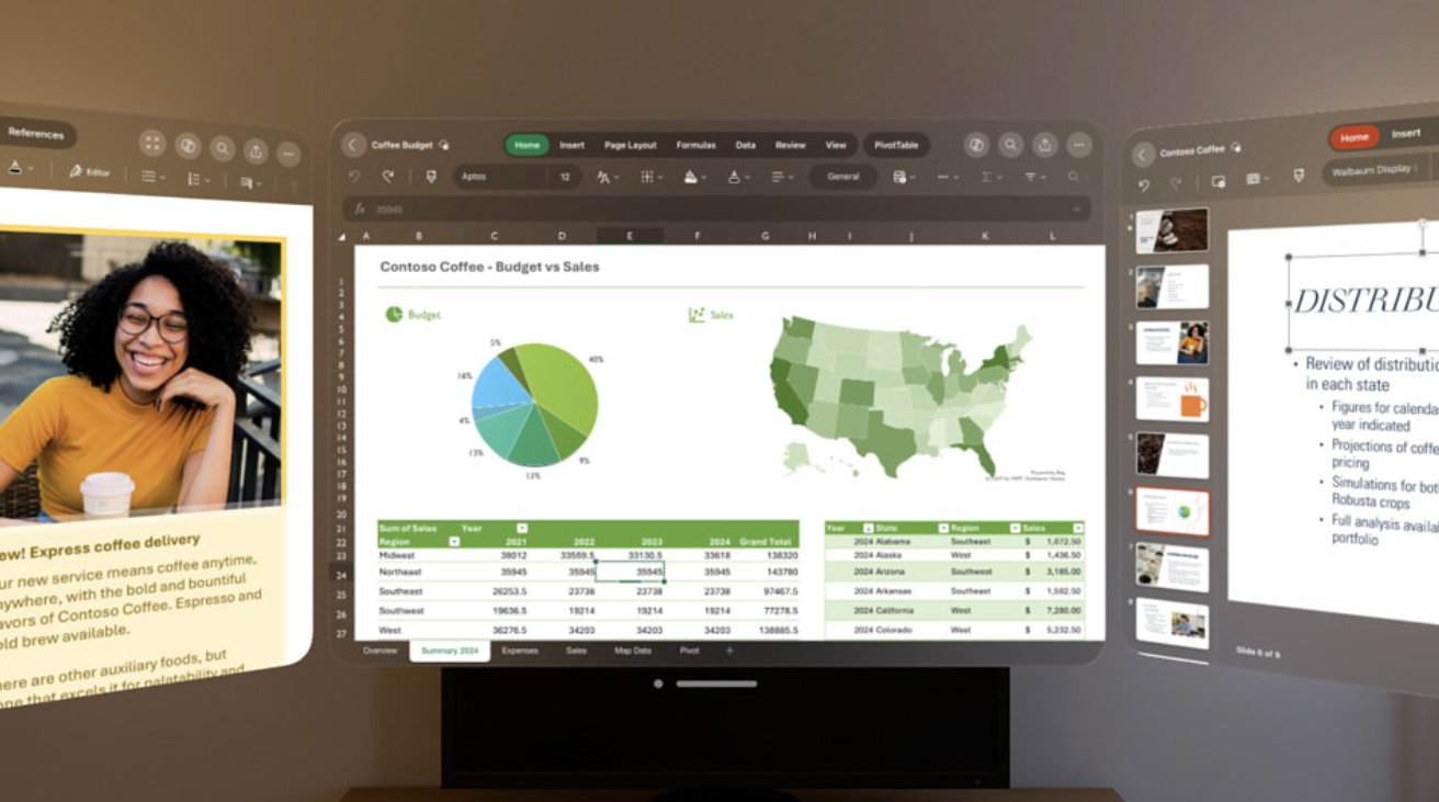 Компьютерные мониторы отображают финансовые диаграммы, круговую диаграмму, карту США с цветовой кодировкой данных и счастливую женщину, держащую чашку кофе.