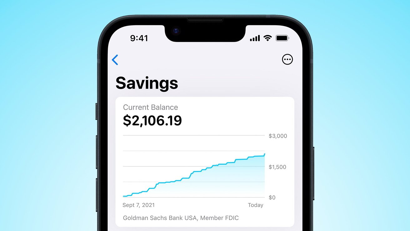 Apple Savings APY впервые снизится 3 апреля