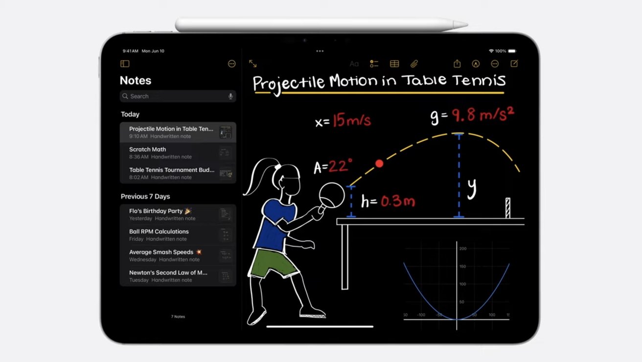 Приложение «Заметки», показывающее урок по движению снаряда в настольном теннисе, с фигурой, играющей в пинг-понг, а также соответствующими физическими уравнениями и графиками.