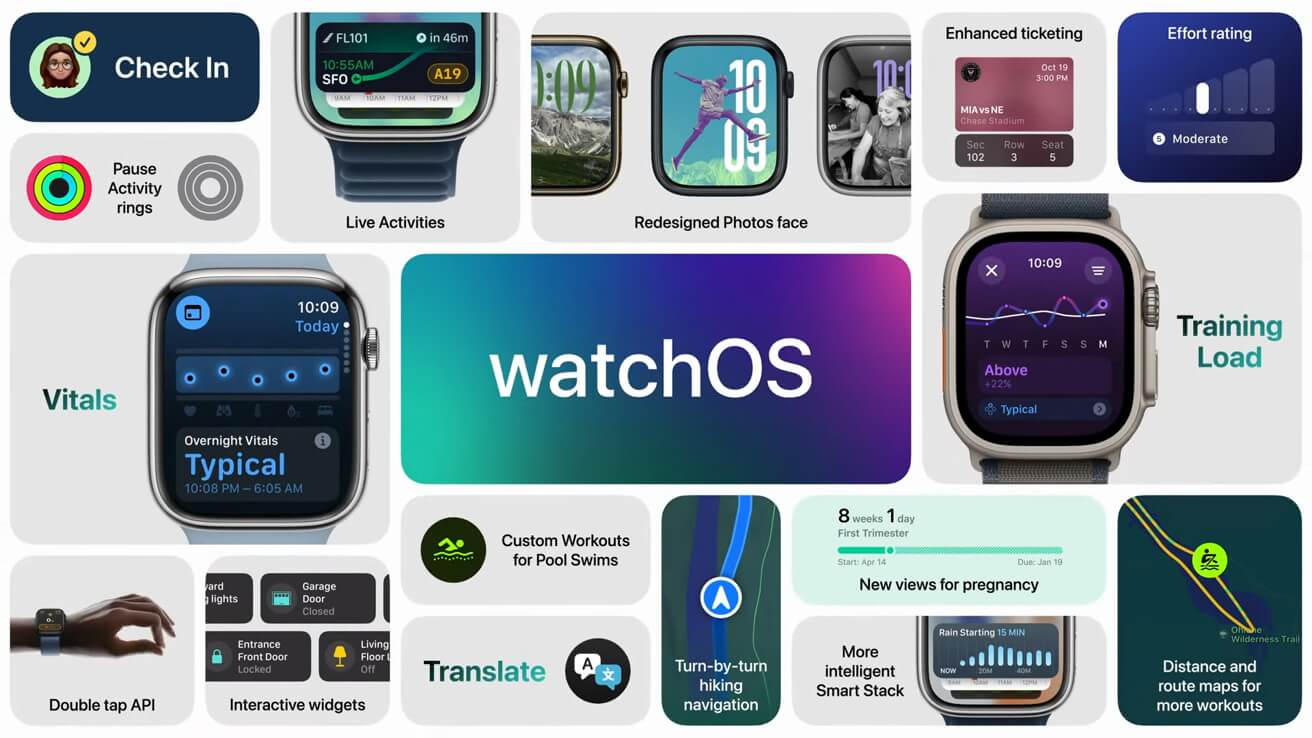 Что Apple хочет, чтобы вы знали о watchOS 11