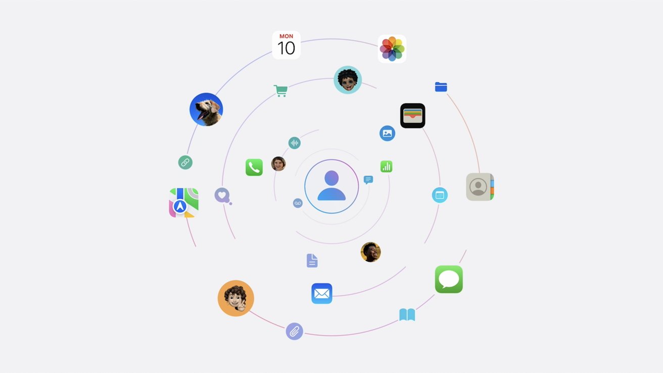 Apple может вести переговоры с Meta о добавлении еще одного поставщика генеративного искусственного интеллекта в iOS 18.