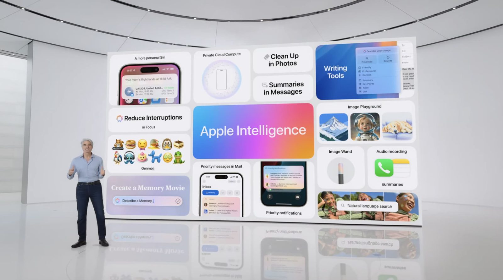 Возможности Apple Intelligence