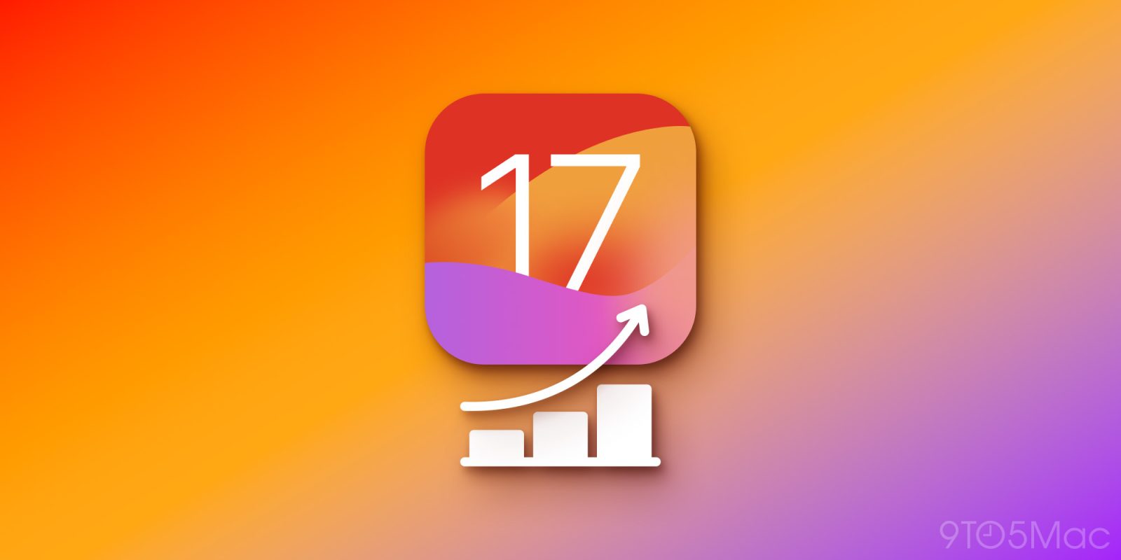Скорость внедрения iOS 17