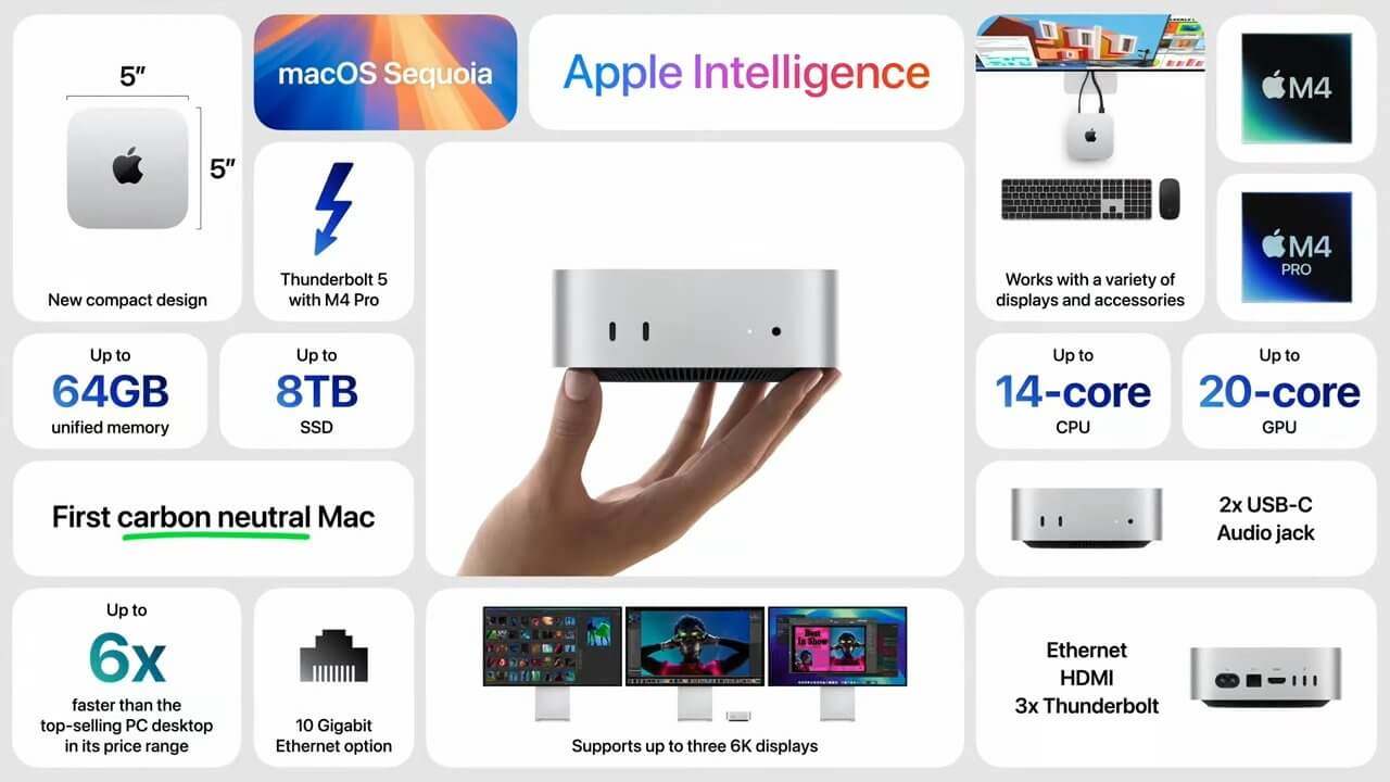 Apple выпустила новый видеоролик о анонсе M4 Mac mini