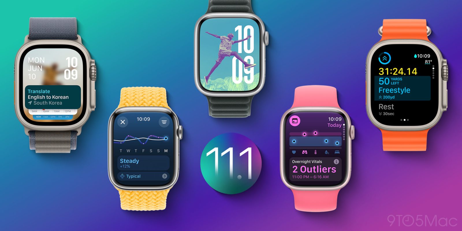 watchOS 11.1