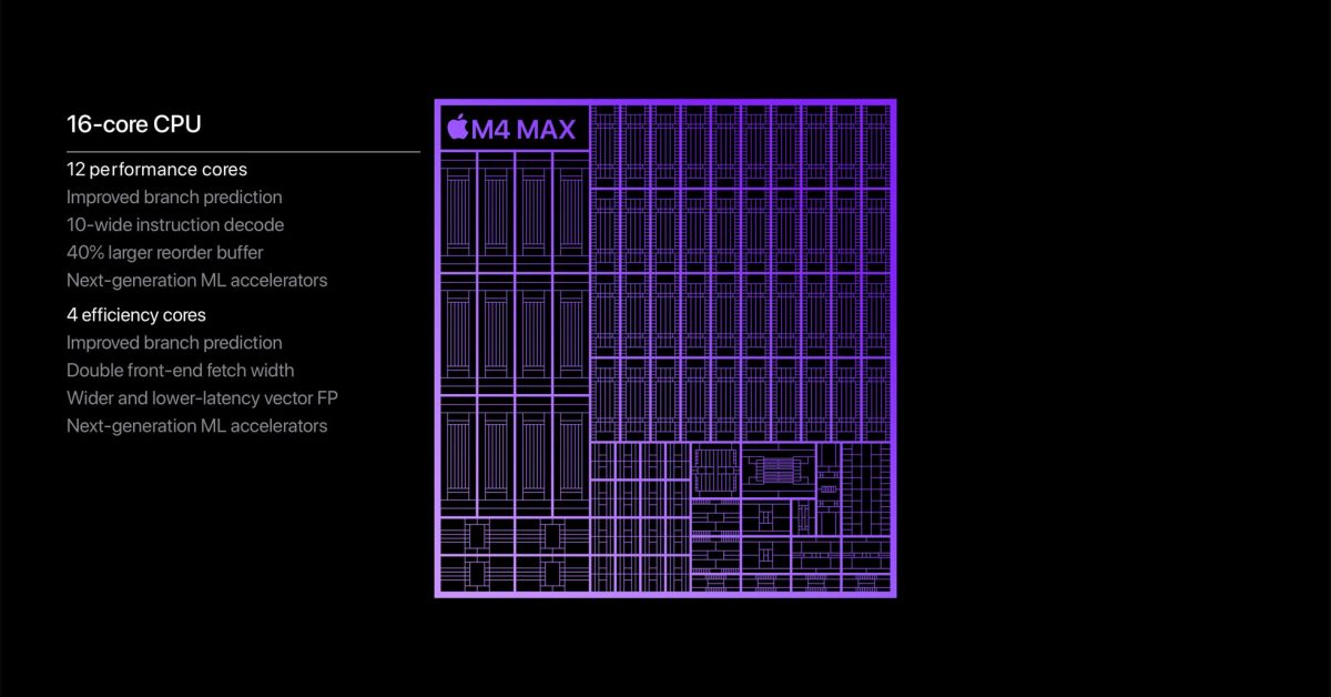 Новый M4 Max от Apple — самый быстрый процессор на рынке, а M4 Ultra мы даже не видели